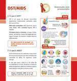 DST/Aids