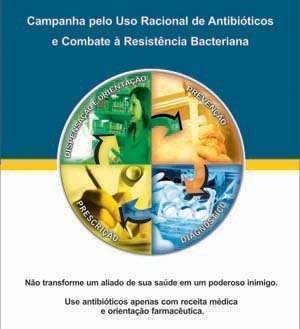 CRF-SP lançou campanha para promover o uso racional de antibióticos e combate à resistência bacteriana
